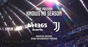 Juventus bet365 Scores