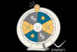 Symplify Promofy AI