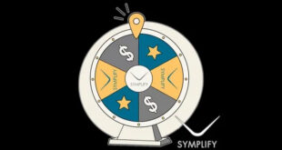 Symplify Promofy AI